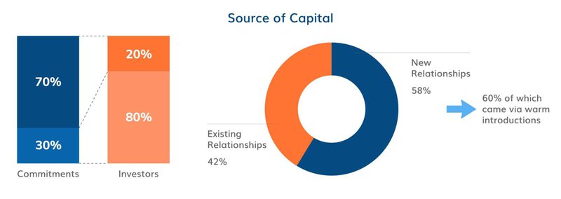 250823 siv intext6.jpg