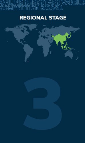 Startups from Hong Kong, Malaysia, the Philippines, and Indonesia pitching th