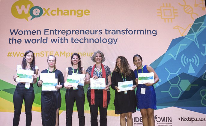 WeXchange Competition