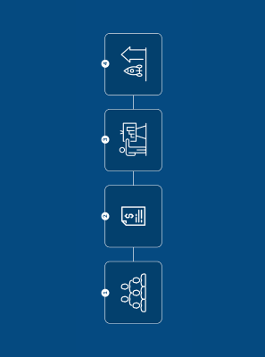 Breaking Down AI Start: An In-depth Look at Our Key Modules